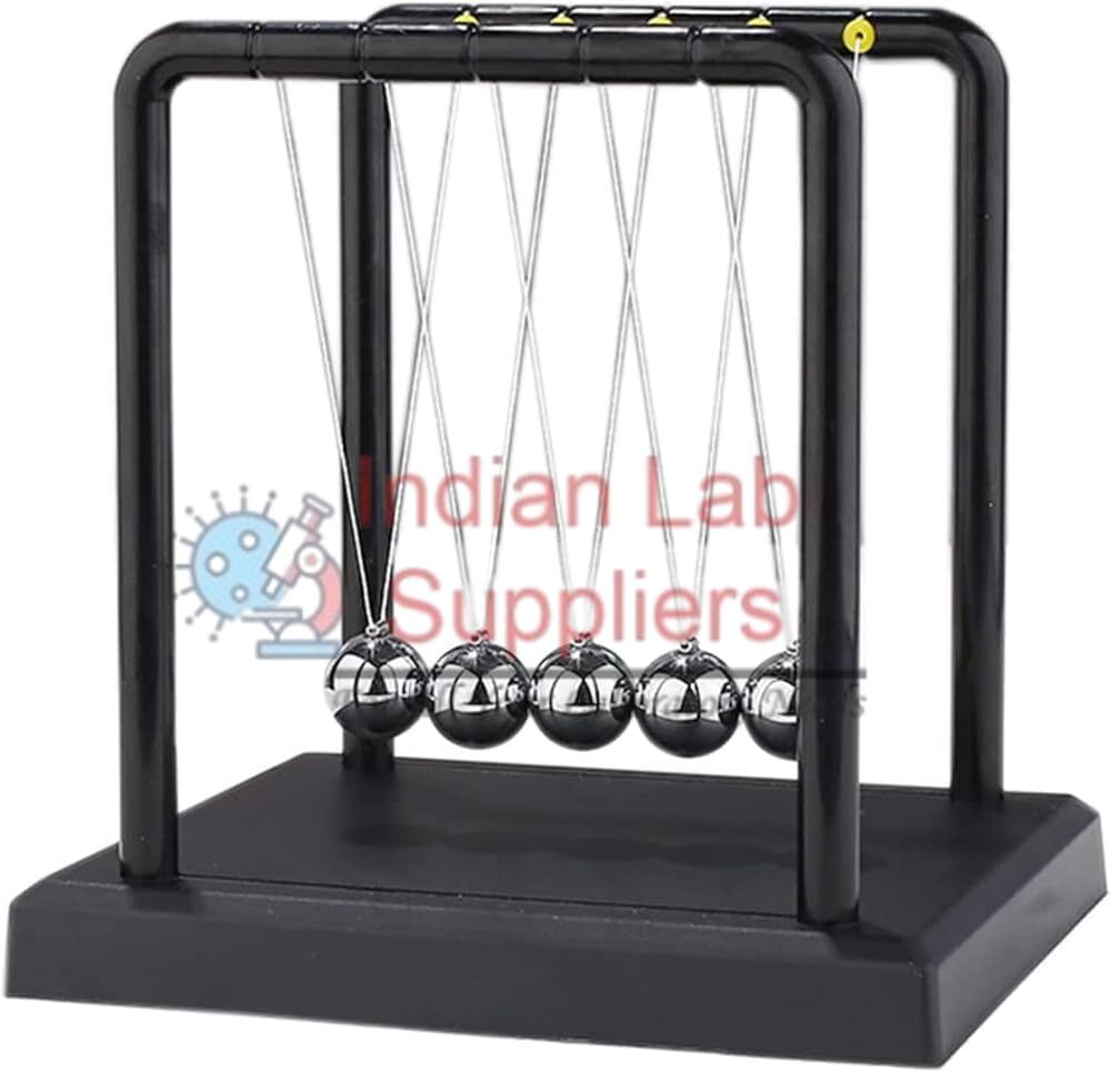 Conservation of Momentum Kit STEM Science Lab Demonstration Model